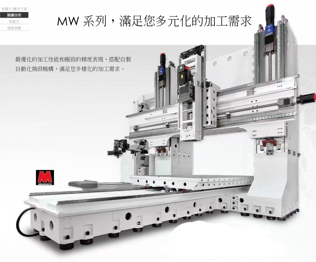 臺灣協鴻動梁龍門加工中心
